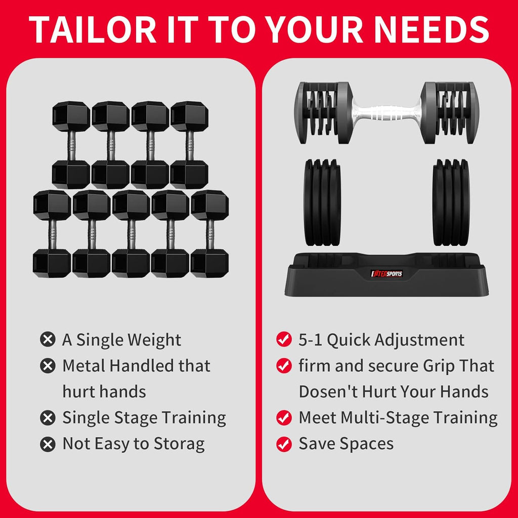 12Kg/18Kg/27Kg Adjustable Dumbbells,Dumbbell Set for Saving Place, Dumbbell Weights with Non-Slip Handle, Home Gym Strength Training Equipment for Full Bodybuilding
