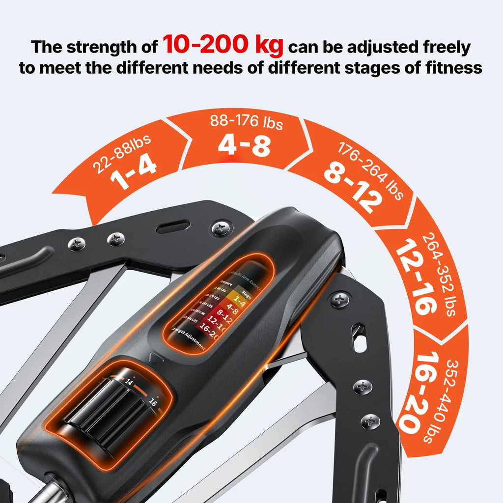 Merach Hydraulic Arm Trainer with Counter, 22‑440Lbs Adjustable Resistance, Stable Triangular Structure for Safe Home Workout, Foldable Upper Body Strength Equipment for Men Women Summervibes