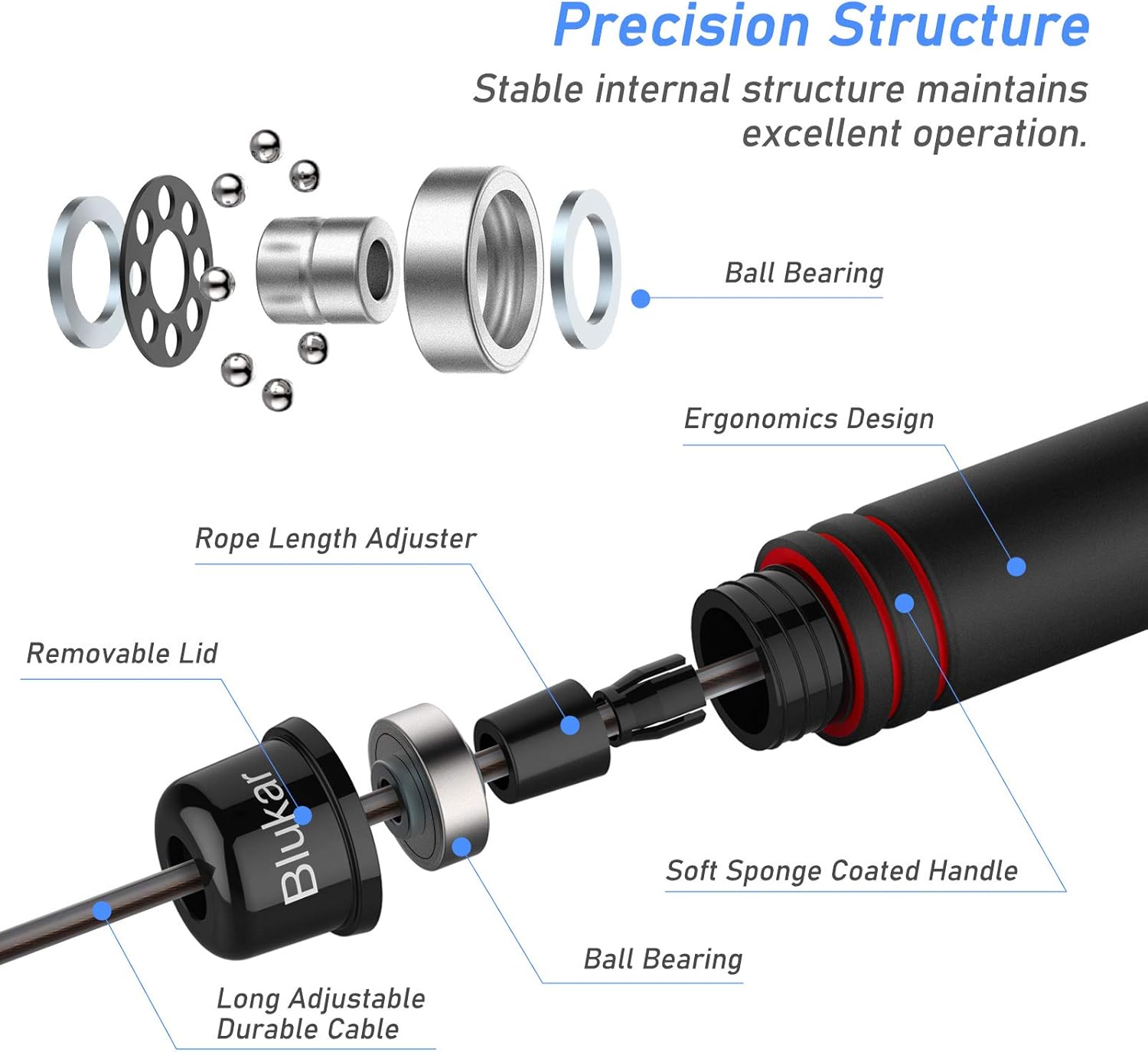 Skipping Rope, Speed Jump Rope Tangle-Free Adjustable Cord with Rapid Ball Bearings & Soft Foam Handle for Fitness Workouts Fat Burning Exercises Boxing - Spare Cord Length Adjuster Included