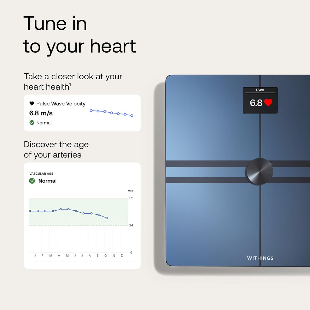 Body Comp - Scale for Body Weight and Complete Body Analysis, Wi-Fi & Bluetooth Scale with Color Screen, Digital Scale with Accurate Visceral Fat, Heart Heath - Compatible with Apple Health