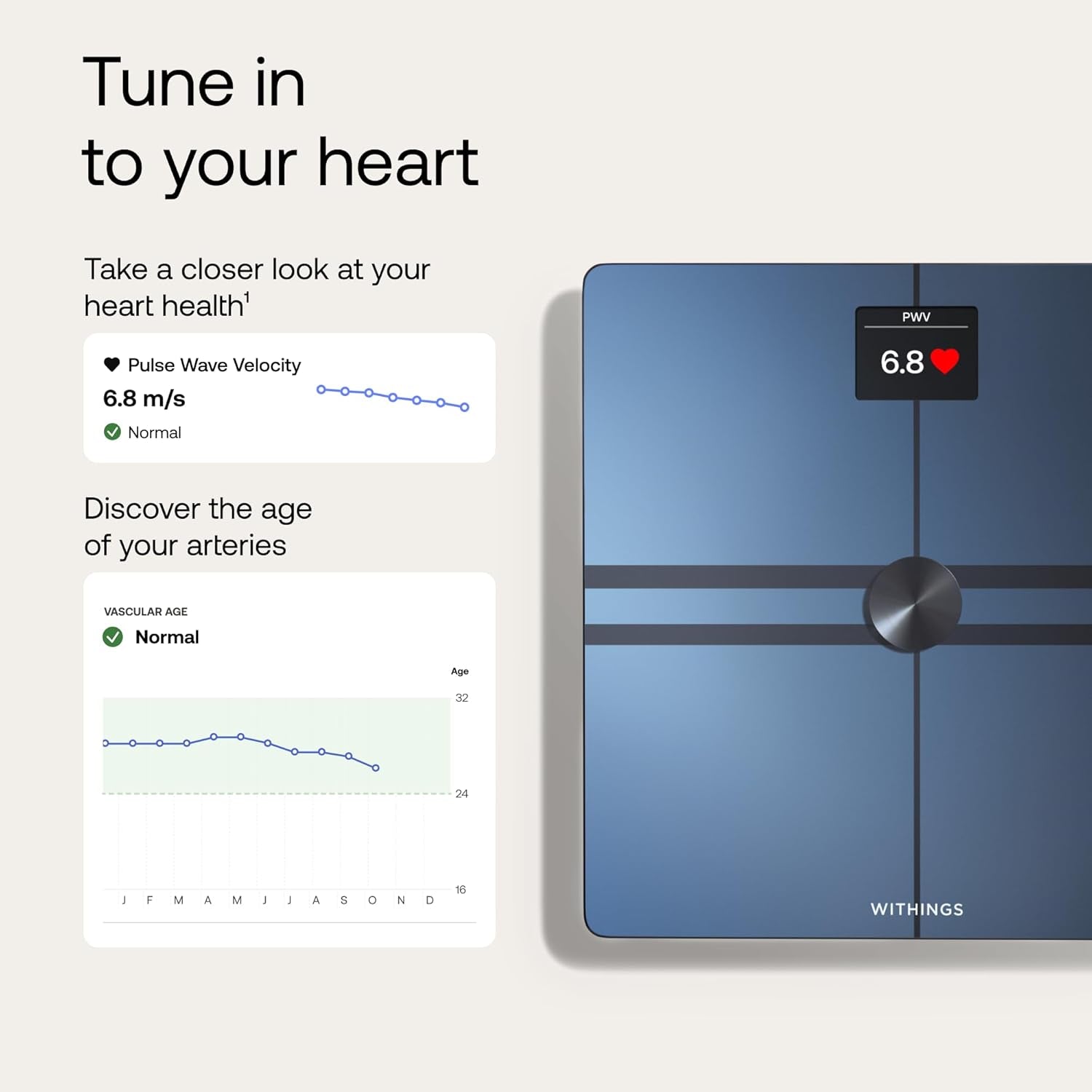 Body Comp - Scale for Body Weight and Complete Body Analysis, Wi-Fi & Bluetooth Scale with Color Screen, Digital Scale with Accurate Visceral Fat, Heart Heath - Compatible with Apple Health