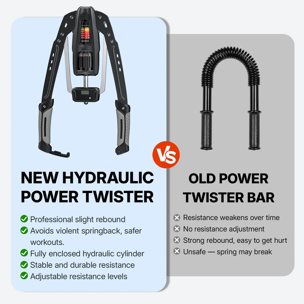 Merach Hydraulic Arm Trainer with Counter, 22‑440Lbs Adjustable Resistance, Stable Triangular Structure for Safe Home Workout, Foldable Upper Body Strength Equipment for Men Women Summervibes