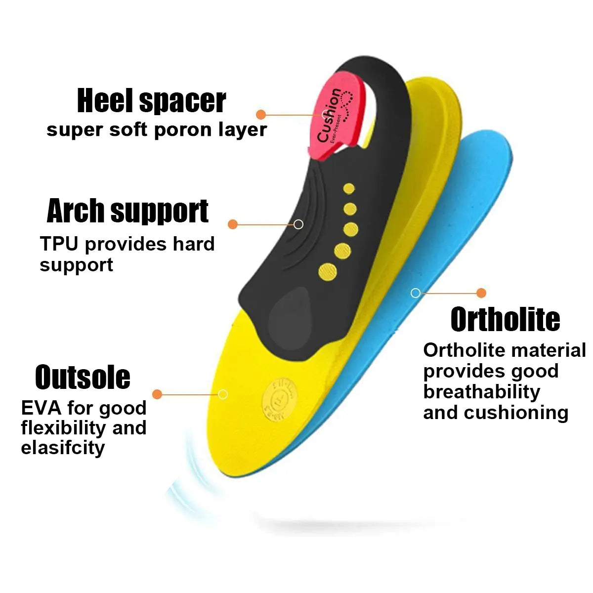 High Arch Support Orthotic Insoles for Men Women,Plantar Fasciitis Insoles,Work Boot Insoles for Standing All Day,Shock Absorbing Heavy Duty Support Relief Foot Pain,Orthotic Flat Feet,Heightening Insole,Chef,Food Service,Shoe Inserts,Sweat Footwear