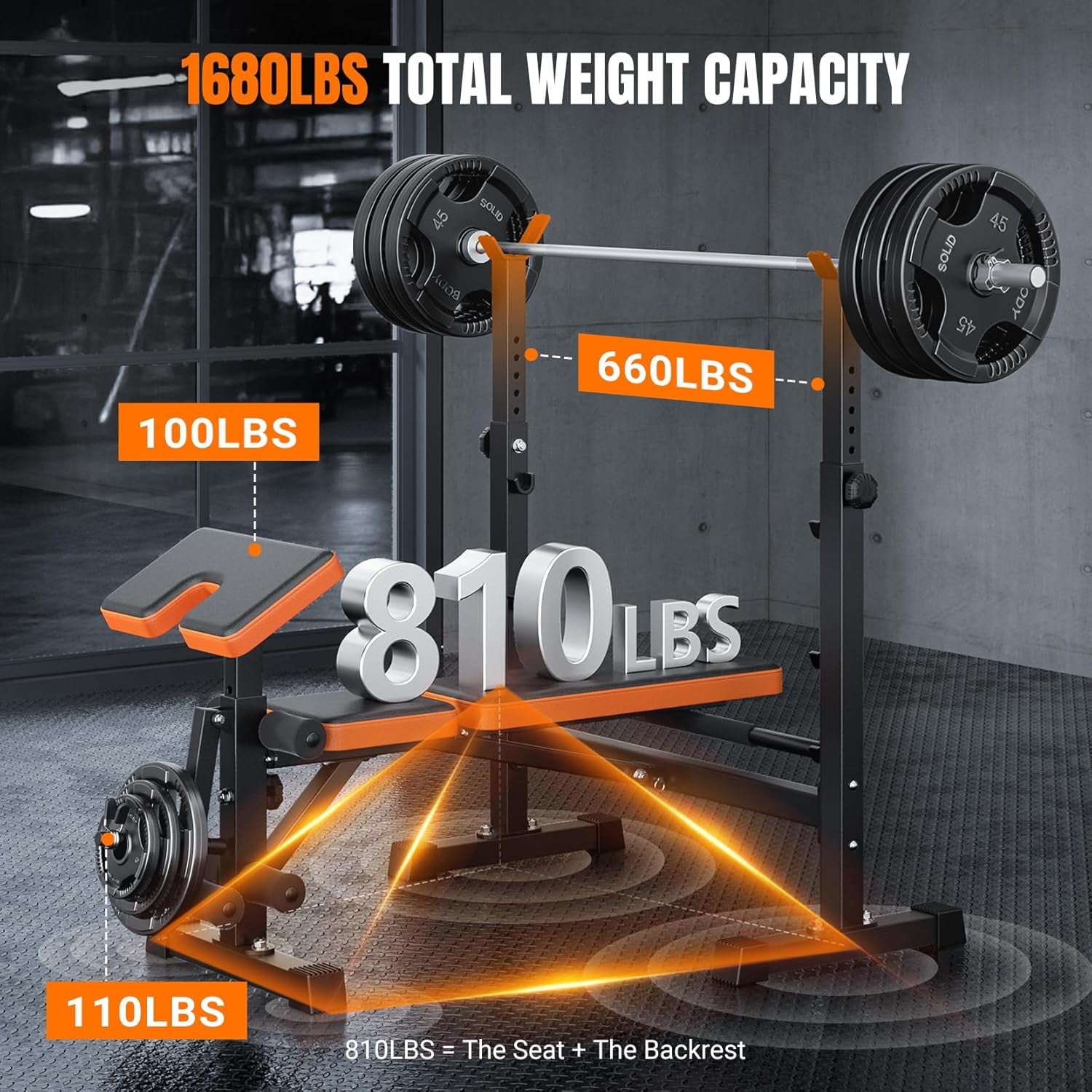 Multi-Function Weight Bench - Adjustable Leg Press, Preacher Curl Rack, Seat & Pedal for Full Body Workout Exercise Incline Decline Flat Utility Bench Press for Home Gym